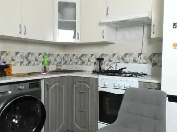 Chaturbate Sex Chat of vitalina_company