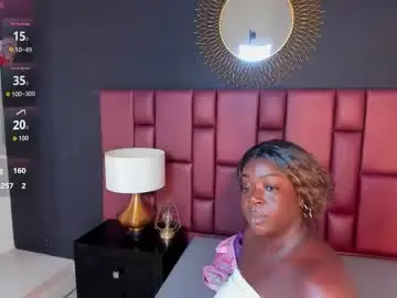 Chaturbate Adult Webcams of kaiavalentinee