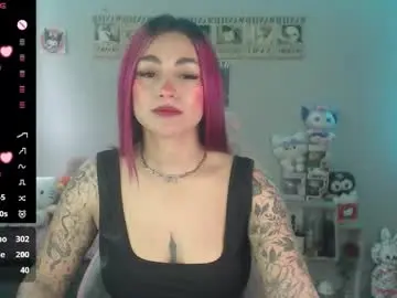 Chaturbate Adult Webcams of abbie_stone_