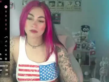 Chaturbate Adult Webcams of abbie_stone_