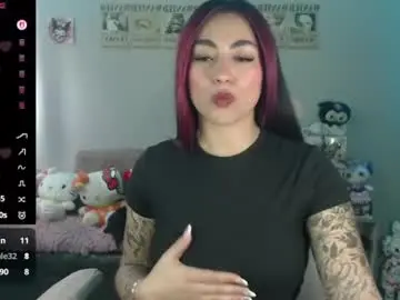 Chaturbate Nude Webcam of abbie_stone_