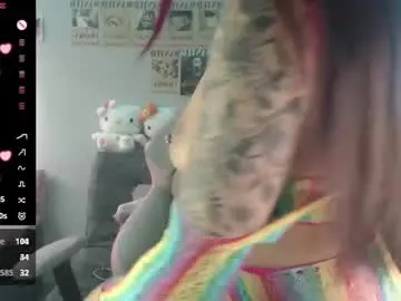 Chaturbate Adult Webcam of abbie_stone_