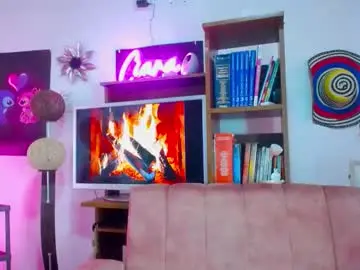 Chaturbate Nude Webcam of ciaraasweet