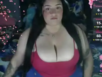 Chaturbate Nude Webcam of aome_higurashi_