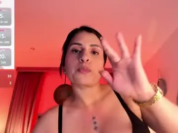 Chaturbate Private Sex Chat of sheyla_hills_