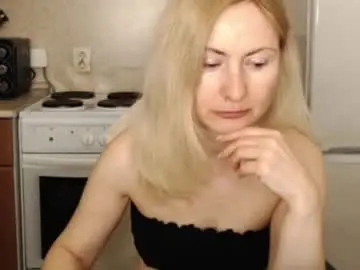 Chaturbate Live Sex of malenamila