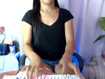 Chaturbate Private Sex Chat of sweet_hanna22