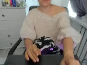 Chaturbate Best Webcam of angel_lee__