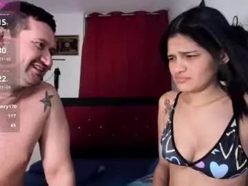 Chaturbate Sex Cam of lucyangelwebcams