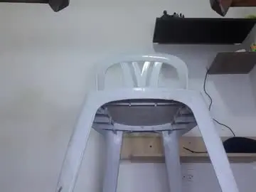 Chaturbate Private Sex Chat of mindandpleasure