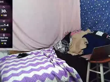 Chaturbate Best Webcam of stormythunder