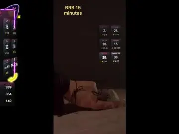 Chaturbate Best Webcam of misskristel