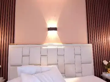 Chaturbate Live Sex Cam of biancax_