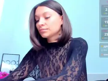 Chaturbate Sex Cam of kellysmits