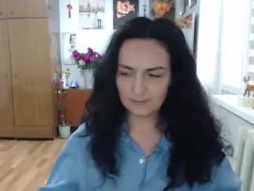 Chaturbate Free Live Porn of alexismillers