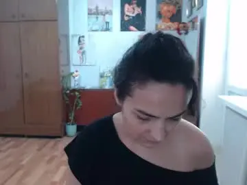 Chaturbate Adult Webcam of alexismillers