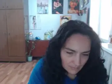 Chaturbate Live Sex of alexismillers