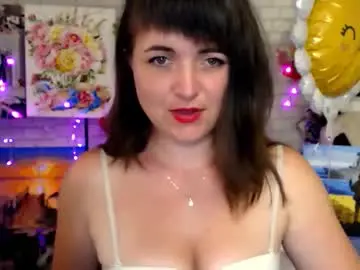 Chaturbate Nude Webcam of darina_m_