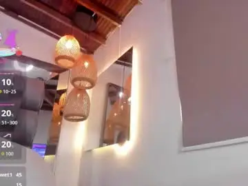 Chaturbate Live Porn of thepam_boobs