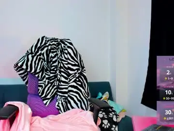 Chaturbate Best Webcam of megganjobs