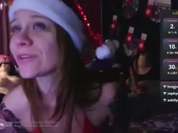 Chaturbate Adult Webcams of whosplayingwithfire