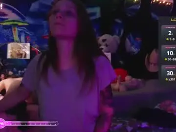 Chaturbate Live Sex of whosplayingwithfire