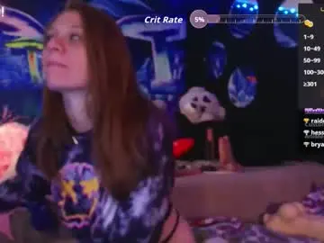 Chaturbate Private Sex Chat of whosplayingwithfire