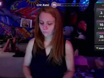 Chaturbate Best Webcam of whosplayingwithfire