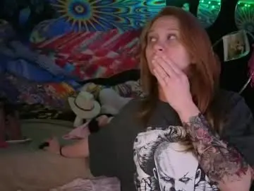 Chaturbate Free Porn Cam of whosplayingwithfire