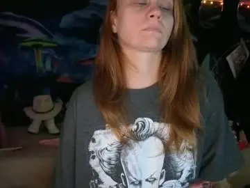 Chaturbate Best Webcam of whosplayingwithfire