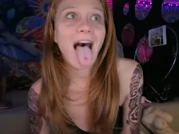 Chaturbate Live Porn of whosplayingwithfire