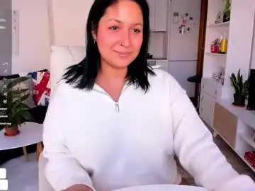 Chaturbate Best Webcam of itsmedannax