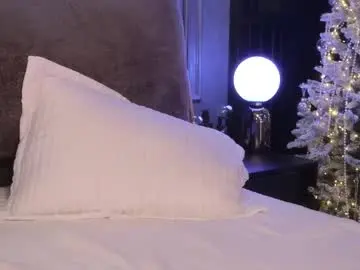 Chaturbate Adult Webcams of rikka_moore