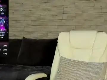 Chaturbate Free Live Porn of victoriamazze