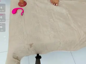 Chaturbate Private Sex Chat of gaby_cuevas