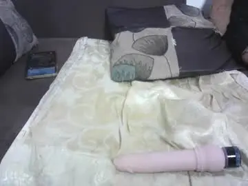 Chaturbate Sex Cam of sexy_candy2909