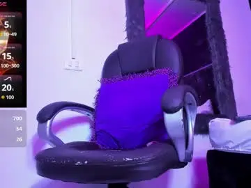 Chaturbate Live Sex of isis_jhempss