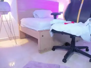 Chaturbate Nude Webcam of izaro_22