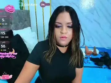 Chaturbate Live Porn of krysten_ritter2