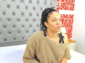 Chaturbate Sex Cam of melissa_manhathan