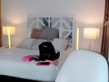 Chaturbate Nude Webcam of mikaelastonne