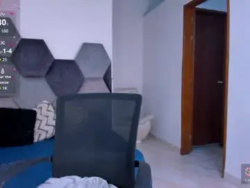 Chaturbate Free Porn Cam of mikaelastonne