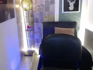 Chaturbate Private Sex Chat of celenna_miase