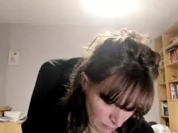 Chaturbate Best Webcam of kathysky40