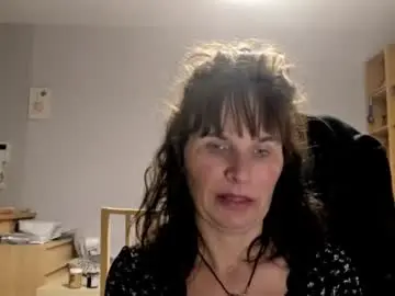 Chaturbate Adult Video Chat of kathysky40