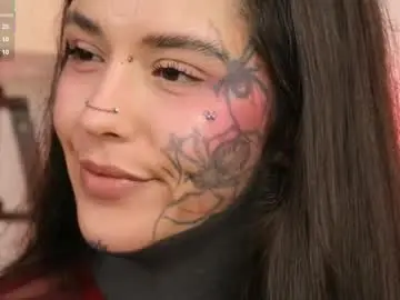 Chaturbate Private Sex Chat of fairyflexxx