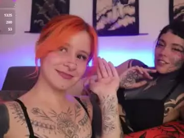 Chaturbate Private Sex Chat of fairyflexxx