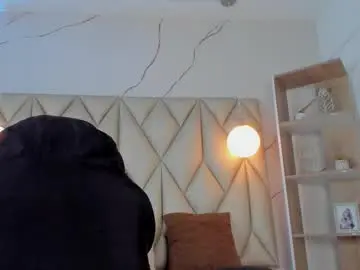 Chaturbate Free Porn Cam of angelswets