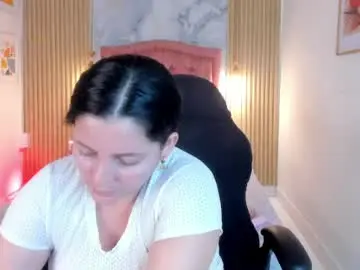 Chaturbate Nude Webcam of angelswets