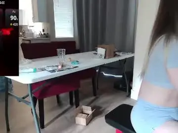 Chaturbate Adult Video Chat of blondiebubblebooty